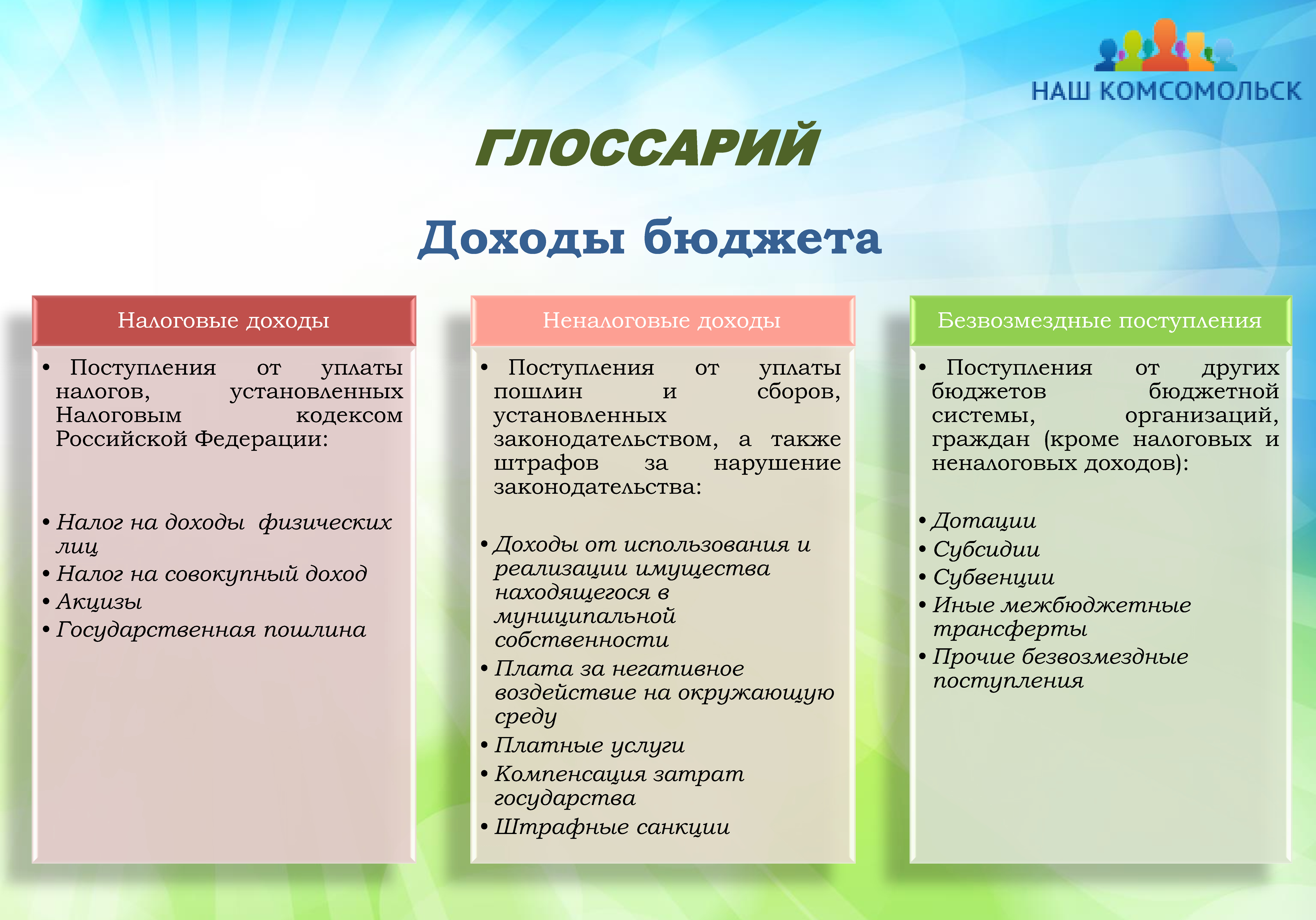 Бюджет для граждан на сайт-2026_Page04.jpg